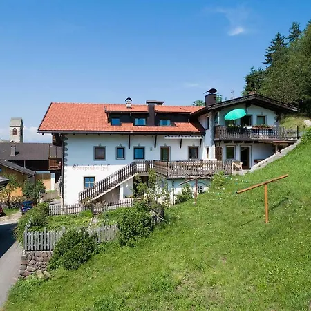 Oberpiskoihof Farma